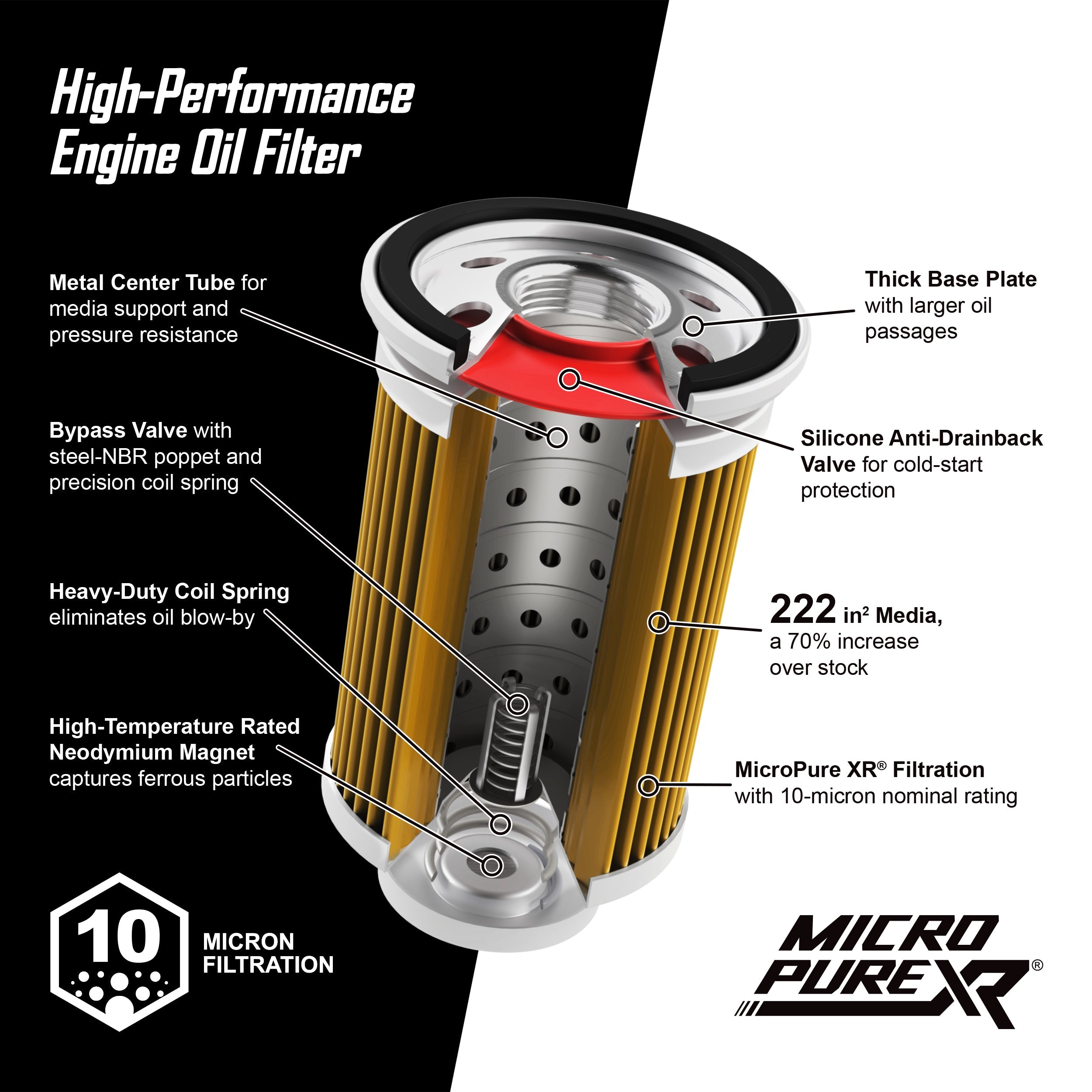 2020-2026 GM 3.0L Duramax 2.7L L3B Turbomax MicroPure® Engine Oil Filter
