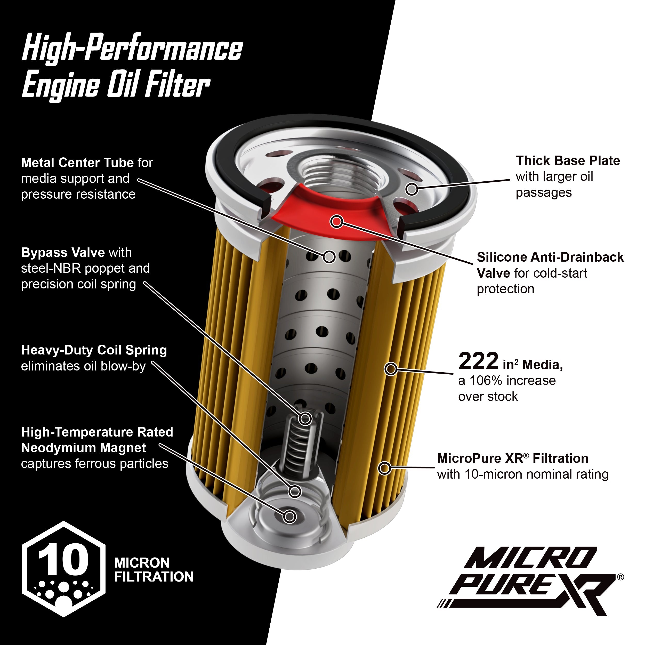 MicroPure® Engine Oil Filter - Replaces AC Delco PF48 PF63, Motorcraft FL500S, Mopar MO339