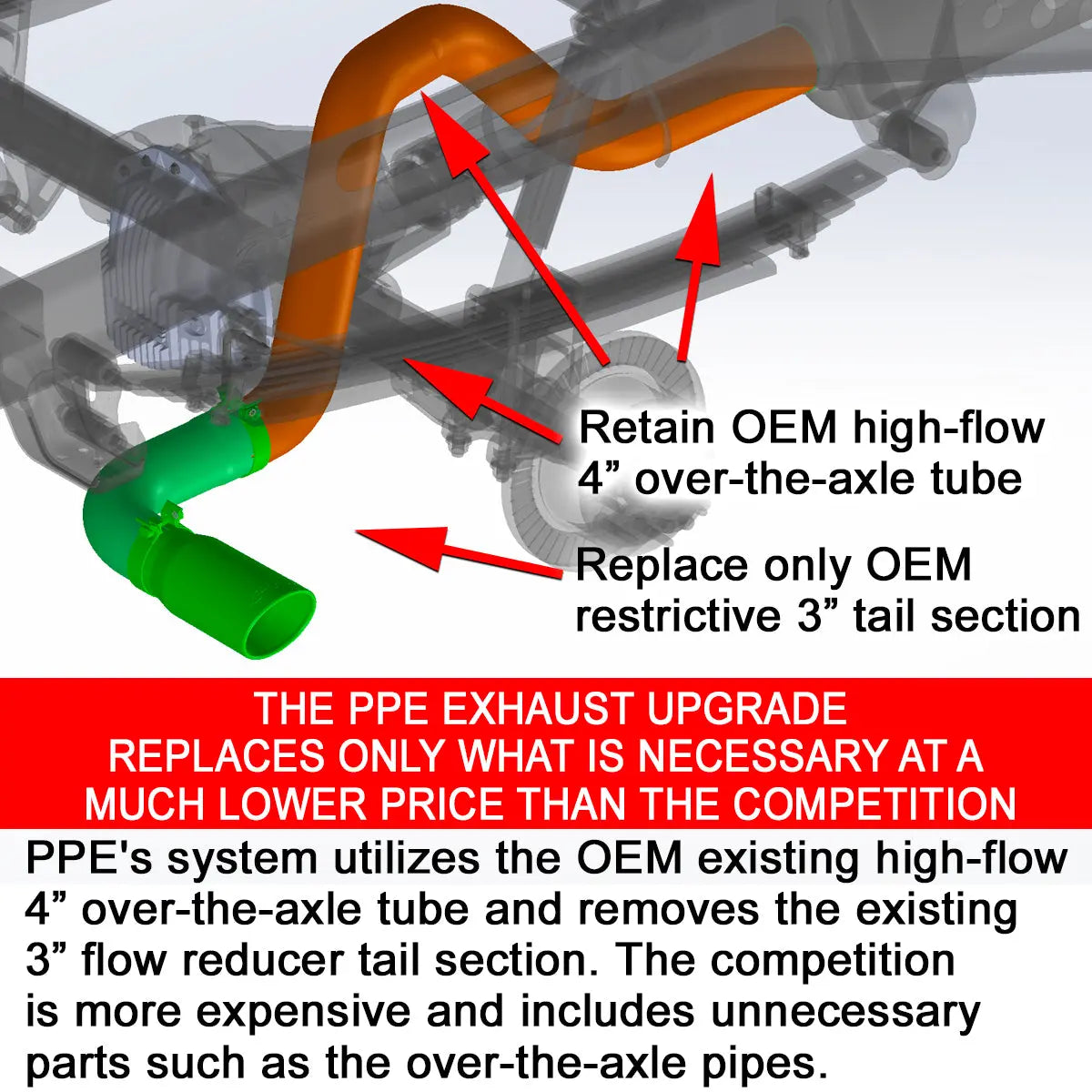 2007-2019 GM 6.6L Duramax 304 Stainless Steel Four Inch Performance Exhaust Upgrade Pacific Performance Engineering