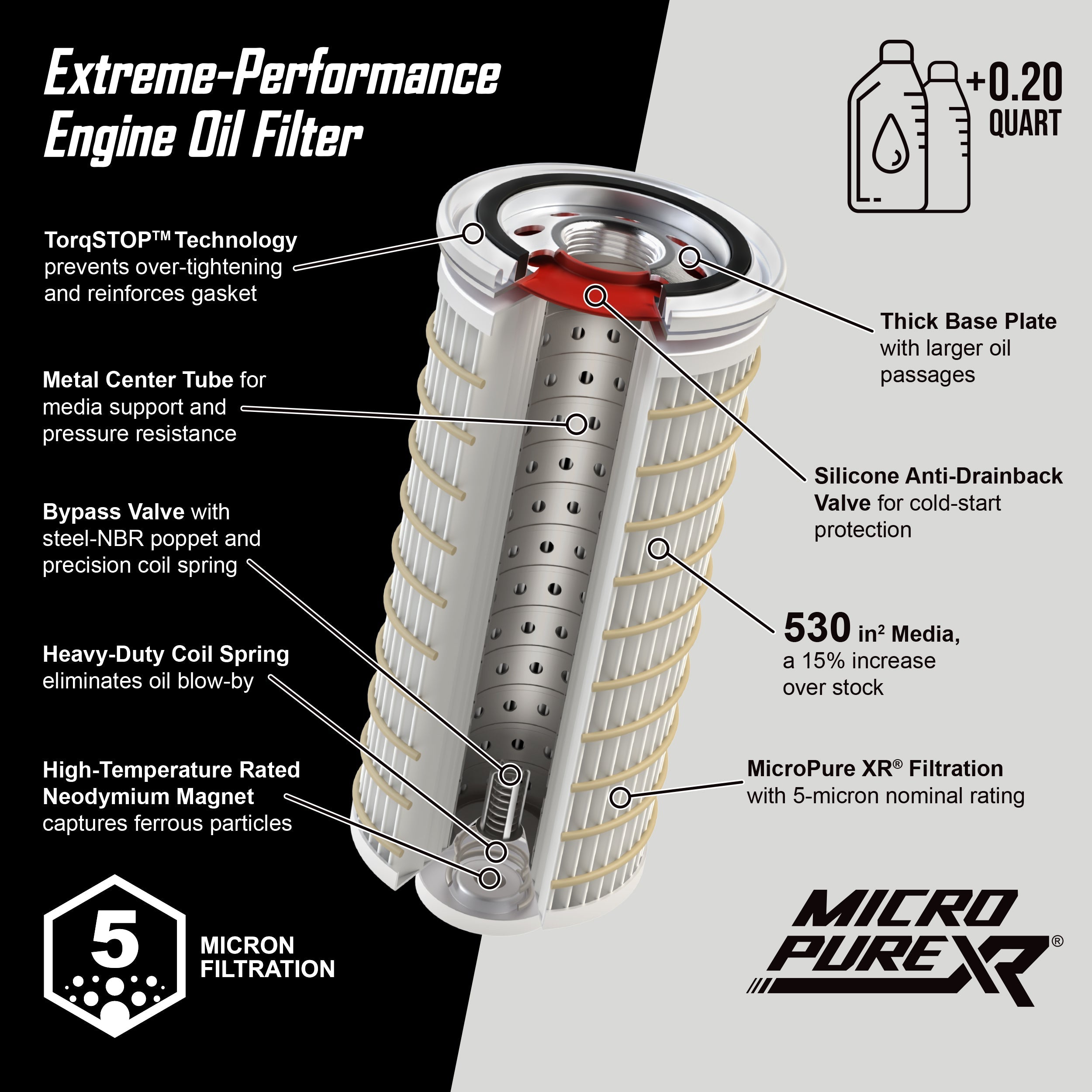 1998-2024 Dodge/RAM 5.9L/6.7L Cummins MicroPure XR® Engine Oil Filter