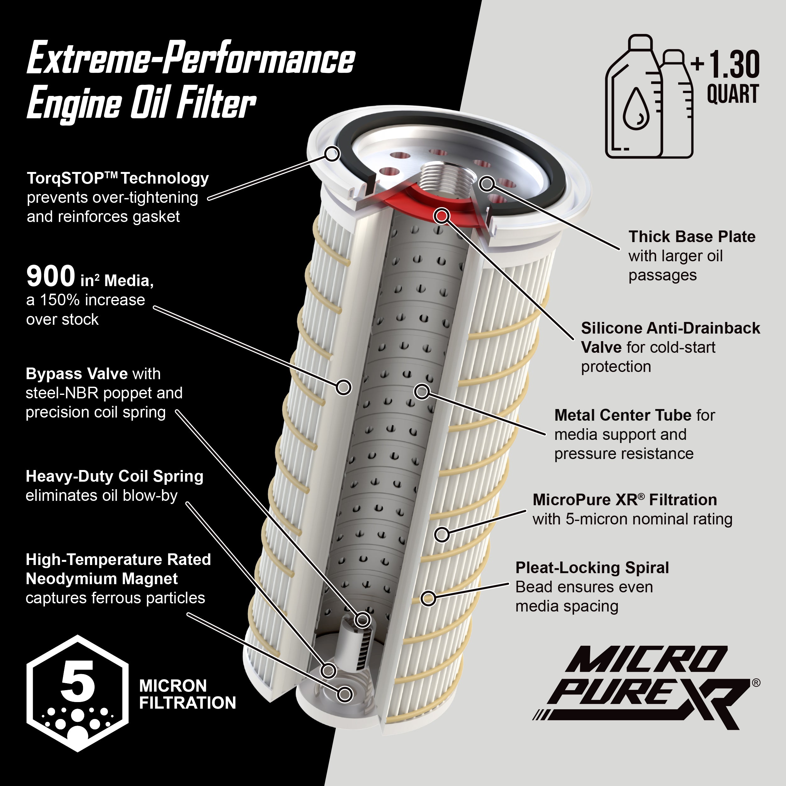 GM Duramax Engine Oil Filter - MicroPure - TorqSTOP Tech
