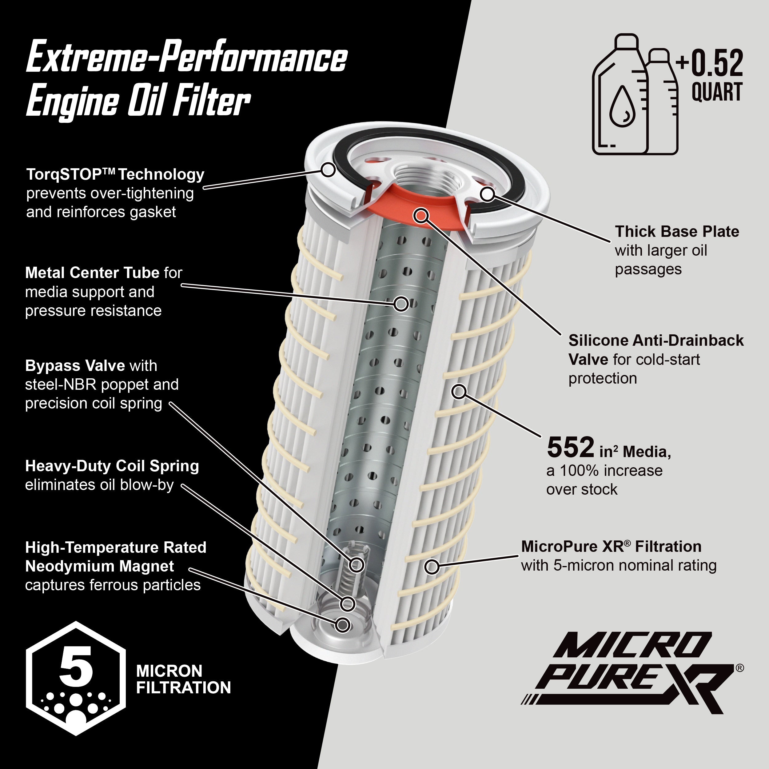 2020-2026 GM 6.6L Duramax MicroPure XR® Engine Oil Filter
