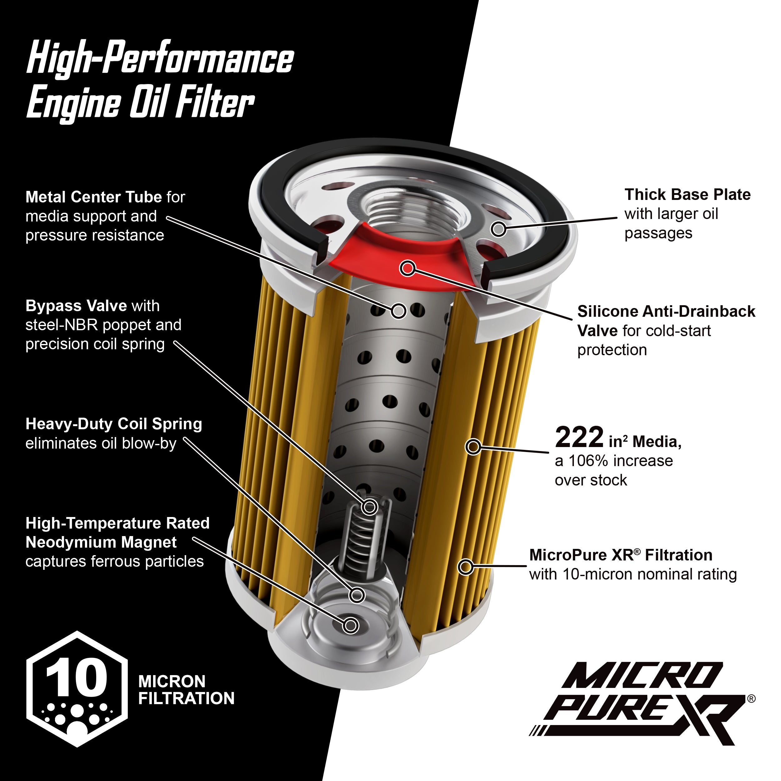 MicroPure® Engine Oil Filter - AC Delco PF48/63, FL500S, Mopar MO339