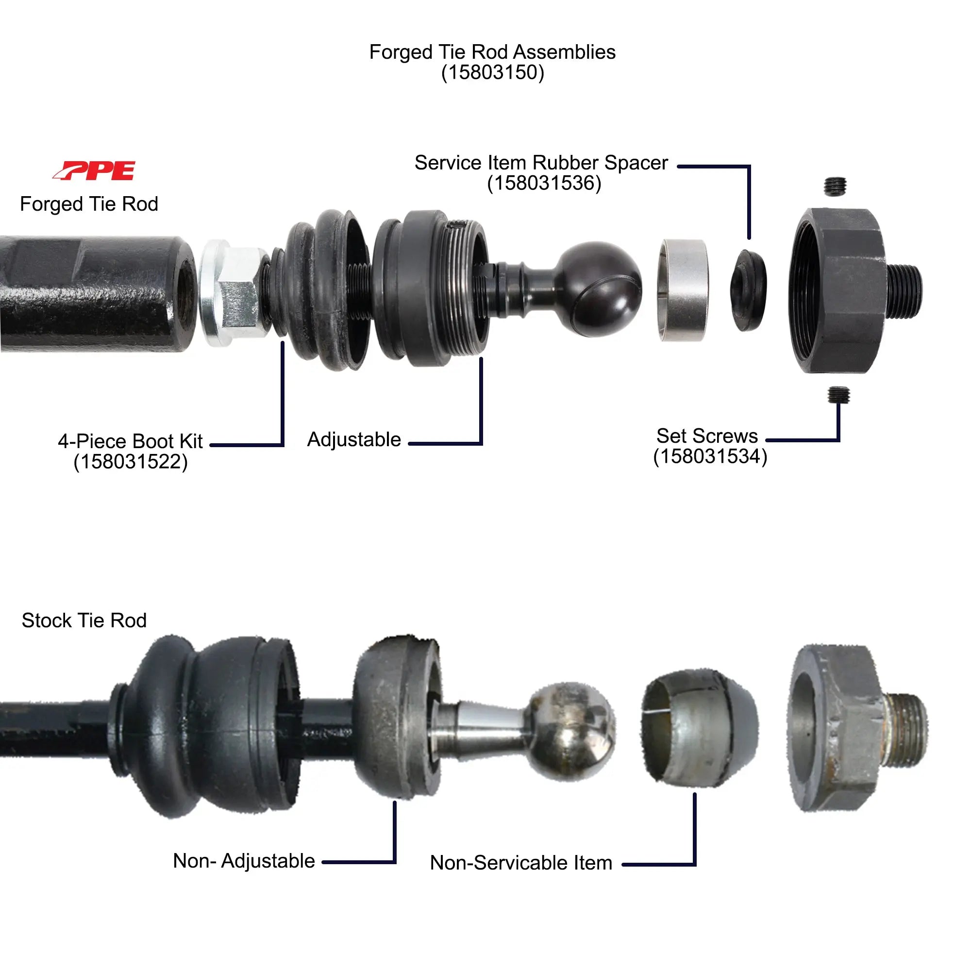 HD Stage3 Forged Tie Rod Assemblies