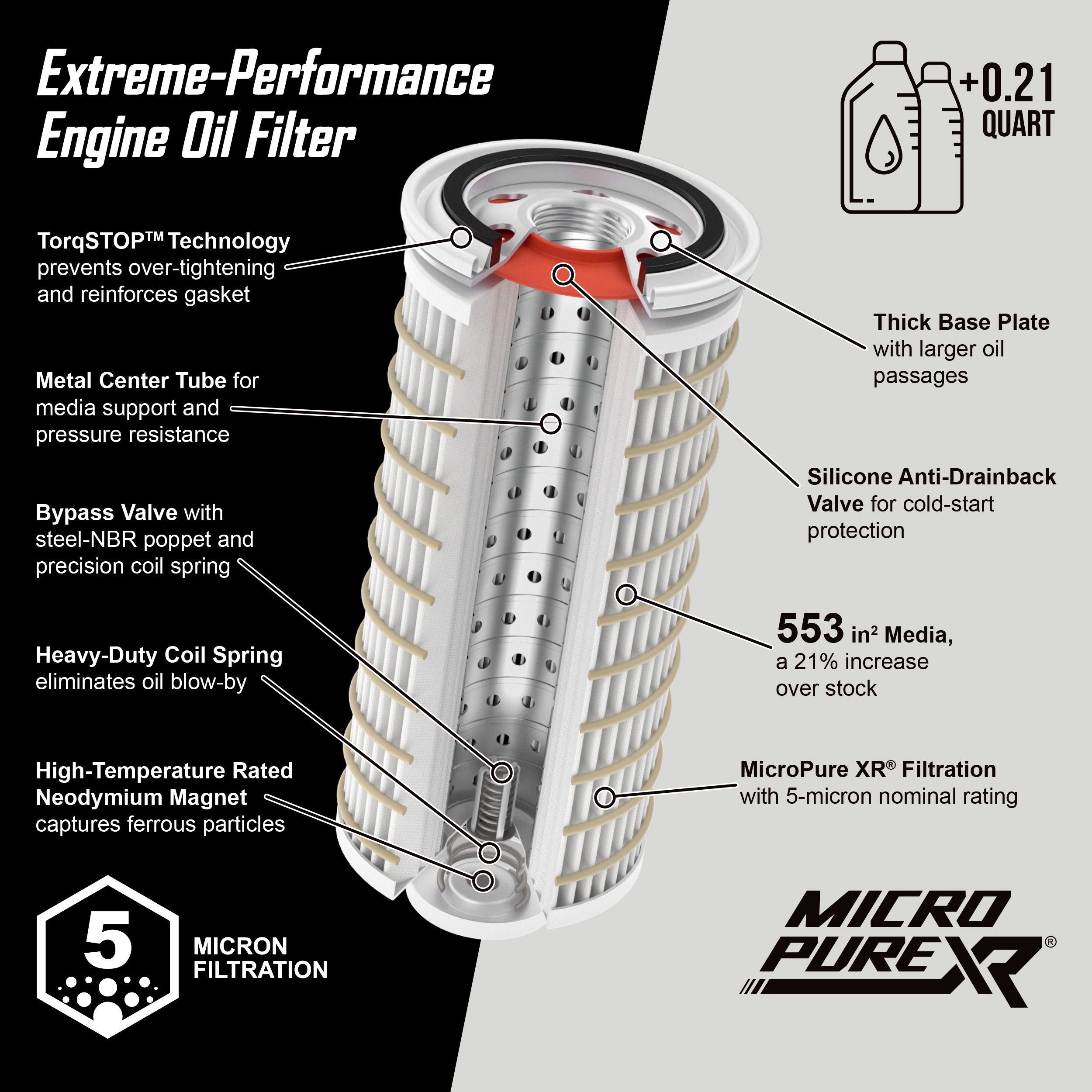 MicroPure XR® Engine Oil Filter