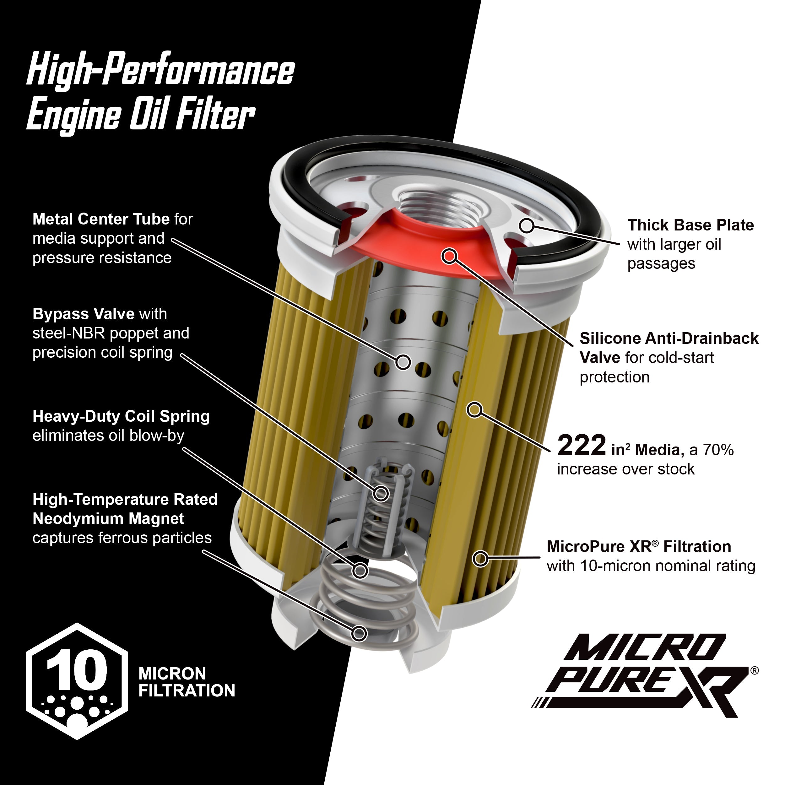 MicroPure® Engine Oil Filter - Replaces Motorcraft FL-910S, Toyota 90915-YZZD3