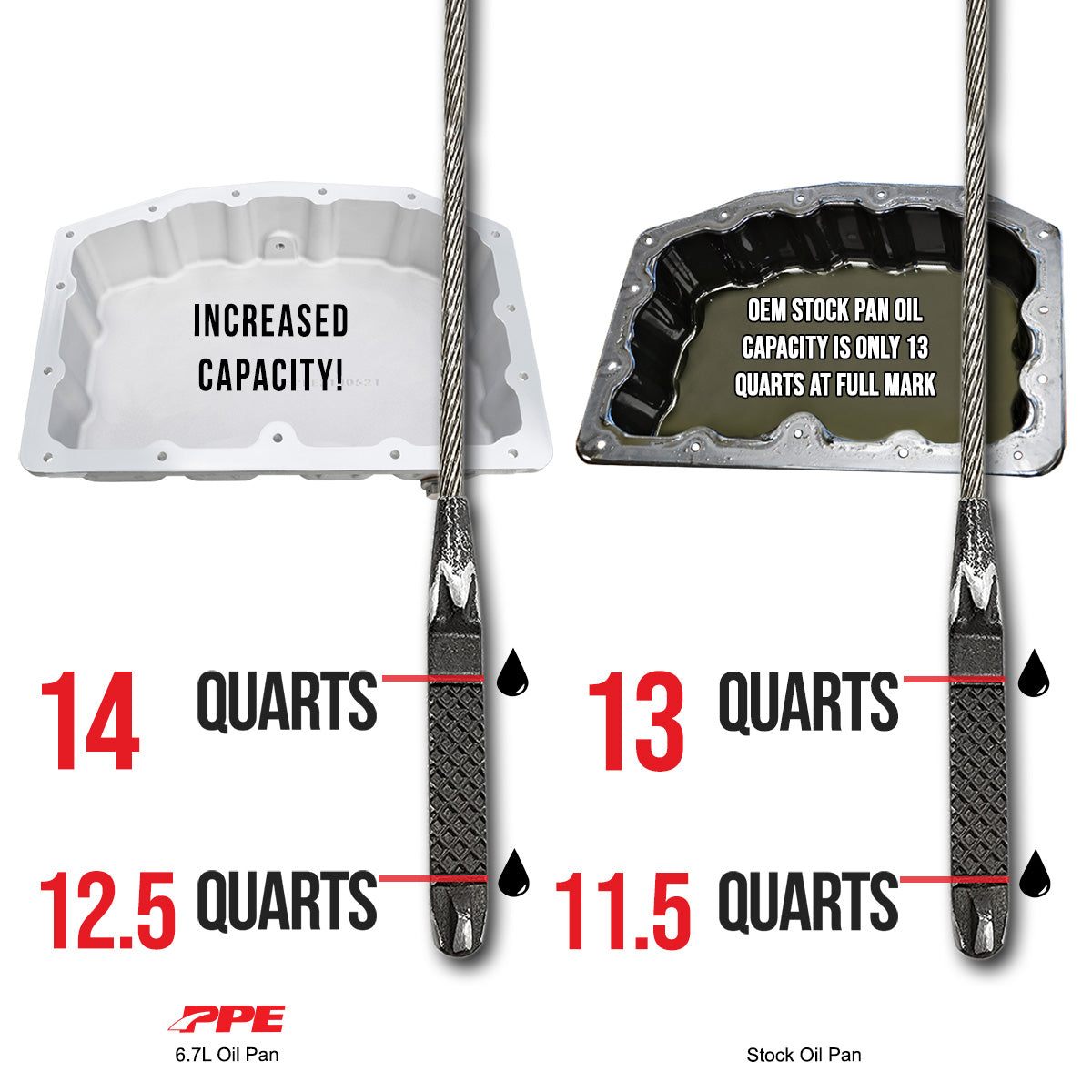 2011-2023 FORD 6.7L HEAVY-DUTY CAST ALUMINUM OIL PAN