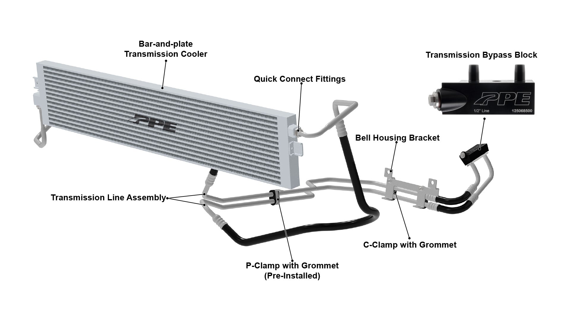 8L90 Auxiliary Transmission Cooler Kit